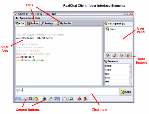 RealChat Client - User Interface Elements